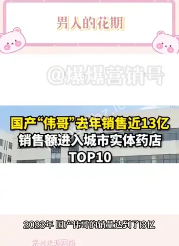 国产伟哥遭遇危机